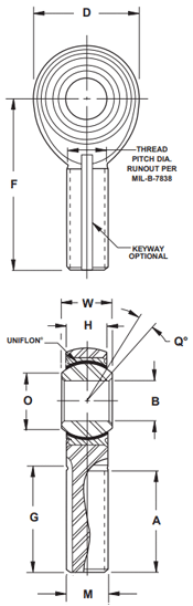 Weight Dimensional Diagram