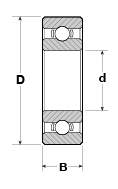 Bearing Weight Dimensional Diagram