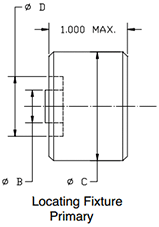 Diagram: Locating Fixture Primary