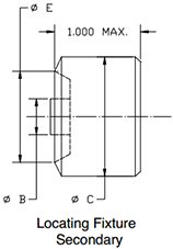 Diagram: Locating Fixture Secondary