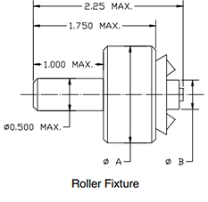 Diagram: Roller Fixture