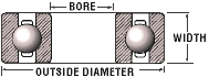 1600 Series Commercial Inch Ball Bearings