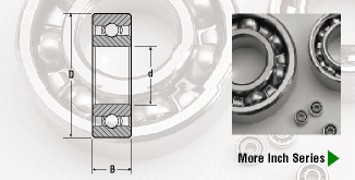 Inch Series Radial Open Miniature Bearings