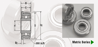 Inch Series Radial Flanged Shielded Miniature with tapered O.D.