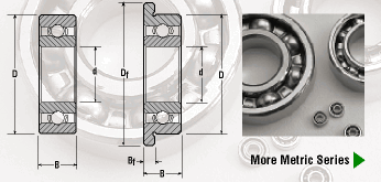 Metric Series Radial Open Miniature Bearings