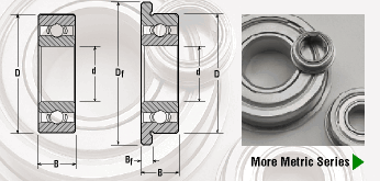 Metric R Series Radial Open and Flanged Open Miniature Bearings