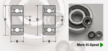 Hi-speed Specialty Radial Miniature Bearings