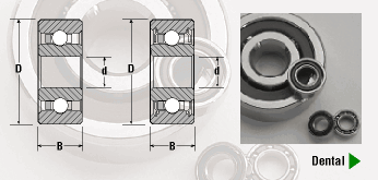 Hi-speed Specialty Modified Dimension Radial Shielded Flanged and Unflanged Miniature Bearings