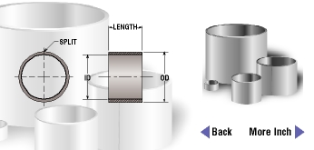 Inch Series NU Self-Lubricating Bearings Over 2" Bore