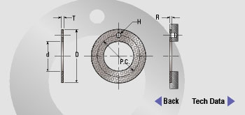 Metric Series NU Thrust Washers